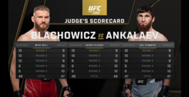 Разбор спорных судейских решений с UFC 282