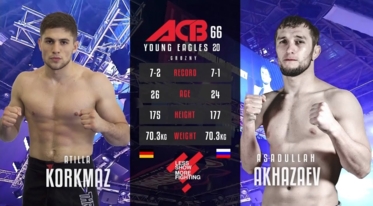Атилла Коркмаз vs. Асадулла Ахазаев